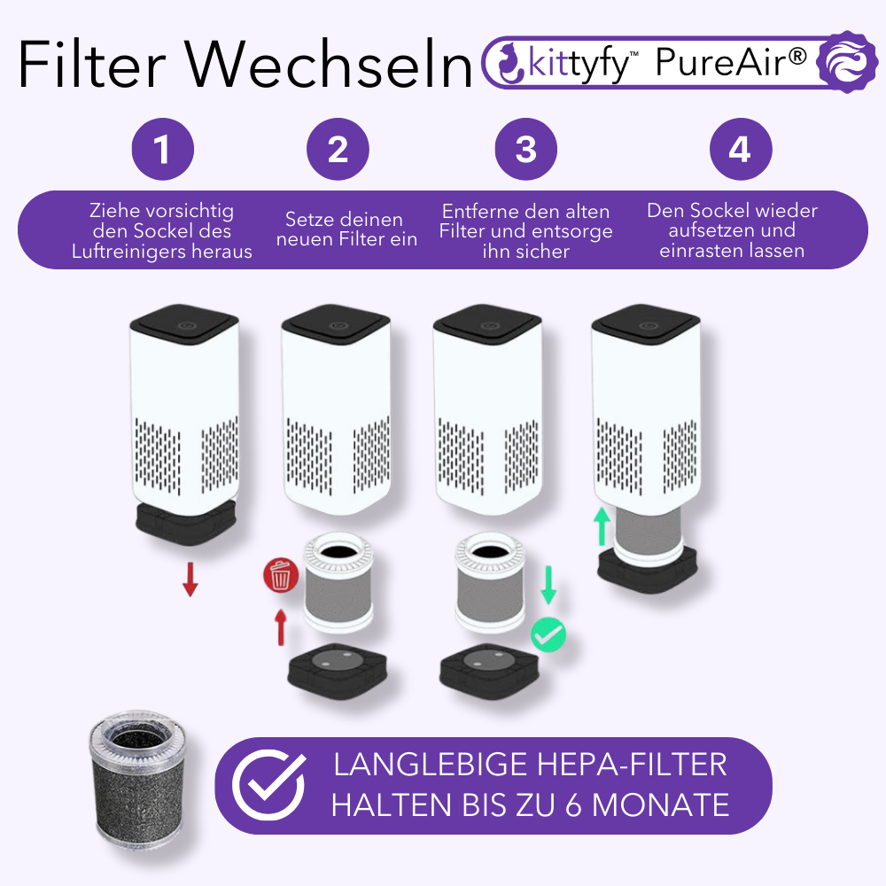 KITTYFY™️ - PureAir® Tiergeruch Luftreiniger